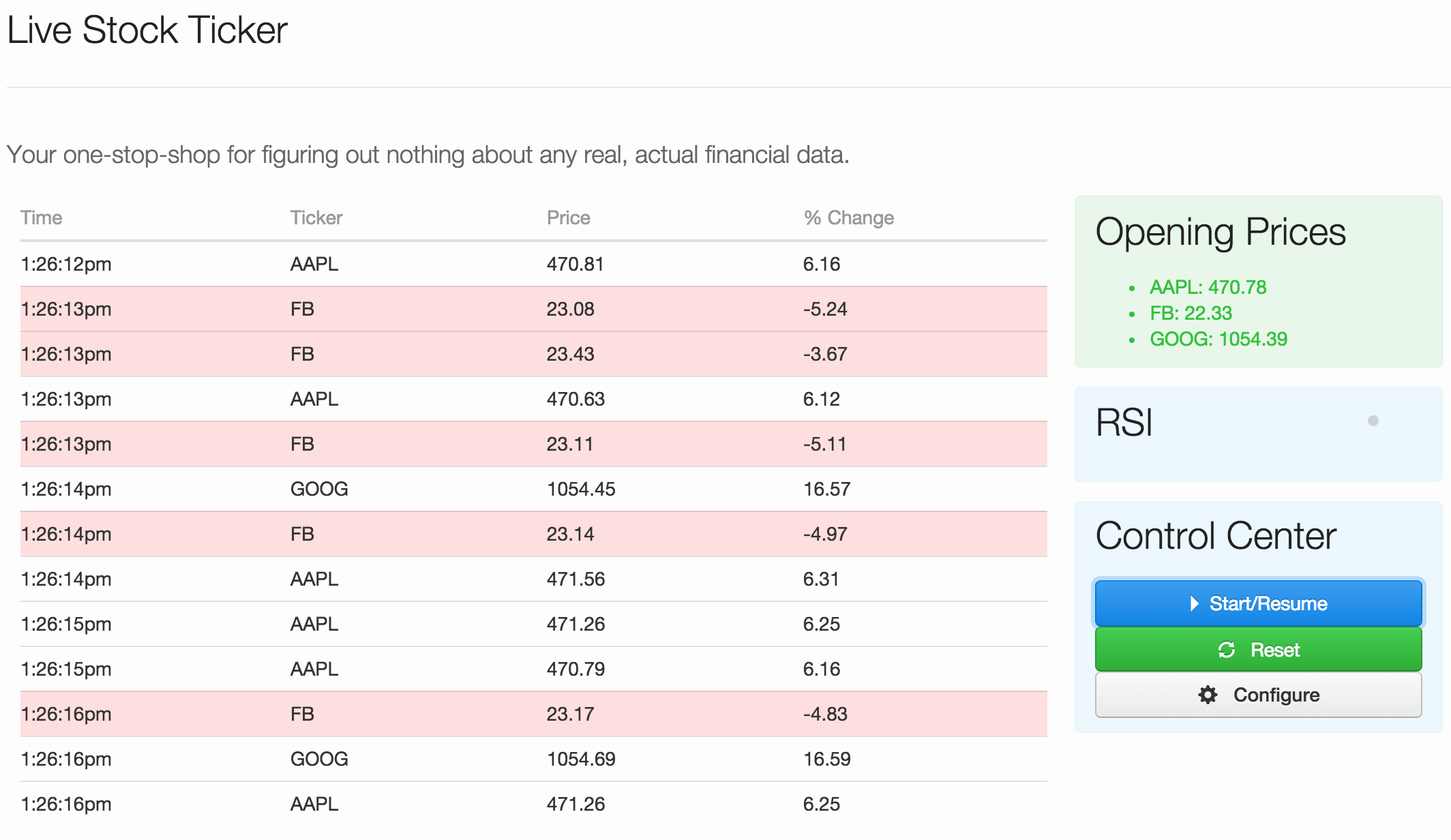 Functional JS Apps: Reverse-engineering the Hype